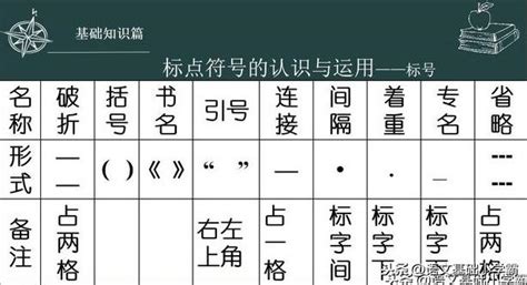 兩個二是什麼字